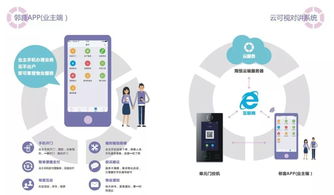 翔恒科技 細節(jié)把控，規(guī)范服務(wù)，讓客戶放心無憂