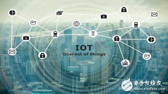 物聯(lián)網(wǎng)管理服務(wù)市場 強勁增長，網(wǎng)絡(luò)技術(shù)服務(wù)成核心引擎